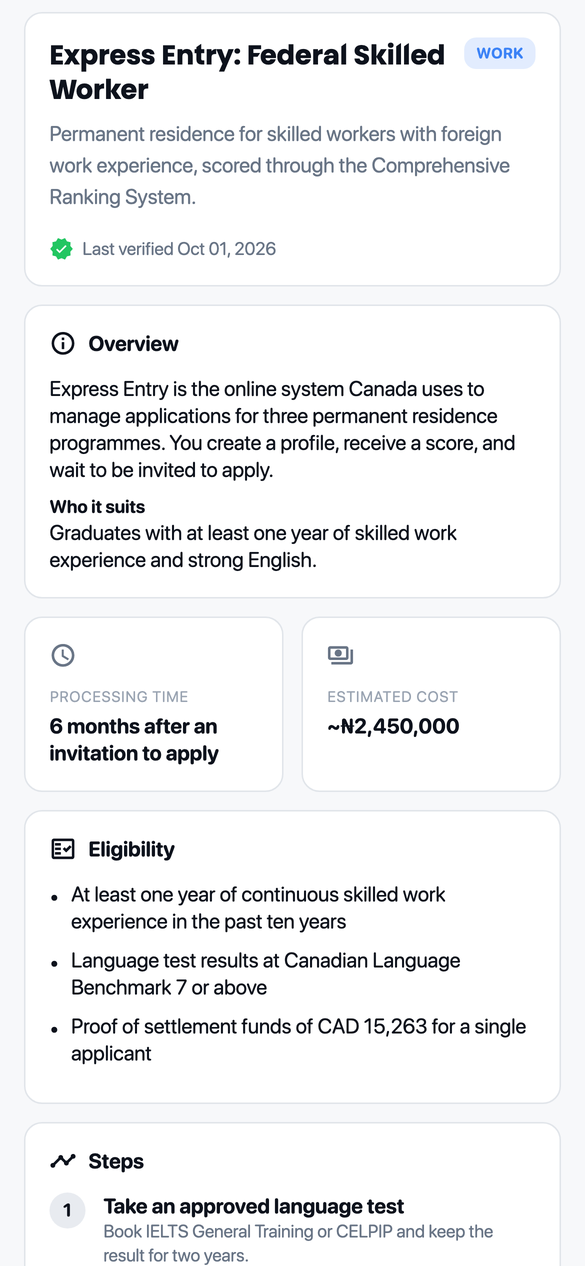 A route guide showing processing time, estimated cost, eligibility and the date it was last verified